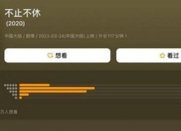 正在播放国产高清