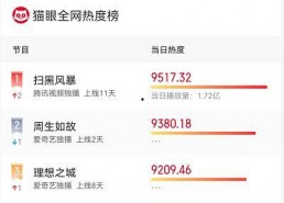 国产网友在线,国产科技崛起背后的故事